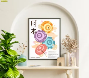 โปสเตอร์ศิลปะญี่ปุ่น ลายร่มกระดาษสีสันสดใสสไตล์คอนเทมโพรารี เหมาะสำหรับภาพติดผนังห้องวัยรุ่นสไตล์ทันสมัย